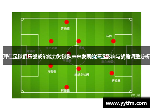 拜仁足球俱乐部戴尔能力对球队未来发展的深远影响与战略调整分析