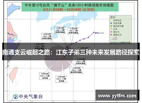南通支云崛起之路：江东子弟三种未来发展路径探索