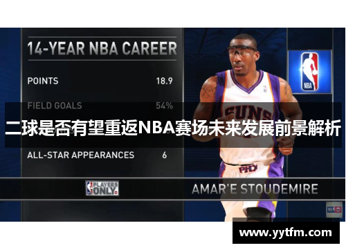二球是否有望重返NBA赛场未来发展前景解析