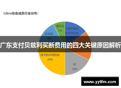 广东支付贝兹利买断费用的四大关键原因解析