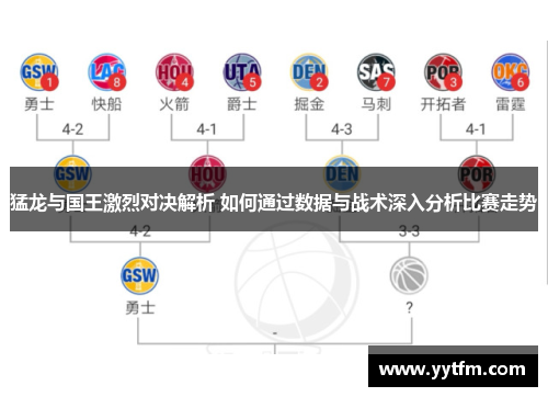 猛龙与国王激烈对决解析 如何通过数据与战术深入分析比赛走势