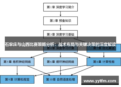石家庄与山西比赛策略分析：战术布局与关键决策的深度解读