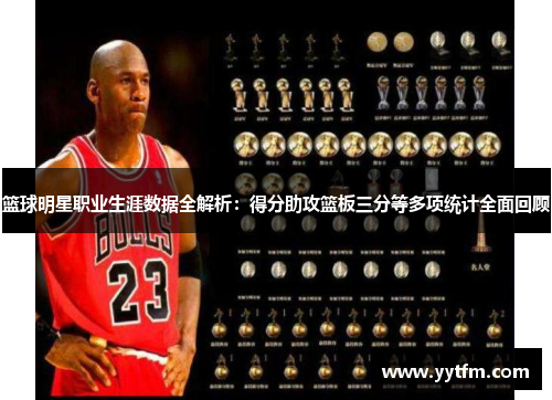 篮球明星职业生涯数据全解析：得分助攻篮板三分等多项统计全面回顾