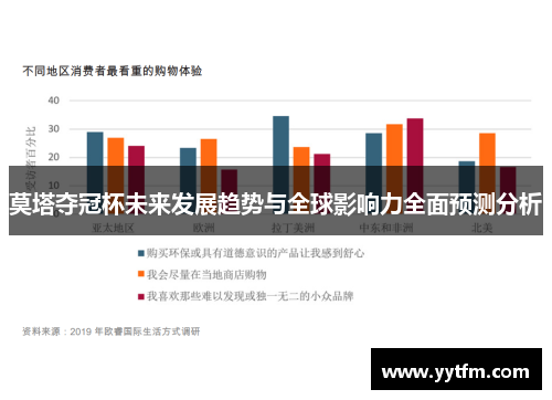 莫塔夺冠杯未来发展趋势与全球影响力全面预测分析 莫塔夺冠杯未来发展趋势与全球影响力全面预测分析