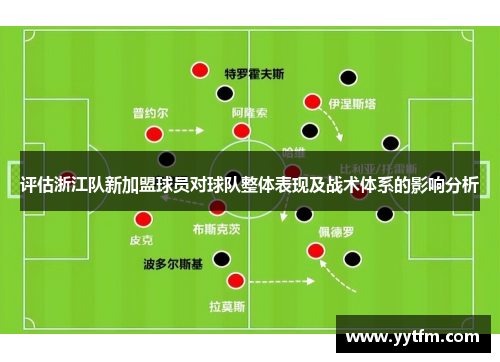 评估浙江队新加盟球员对球队整体表现及战术体系的影响分析